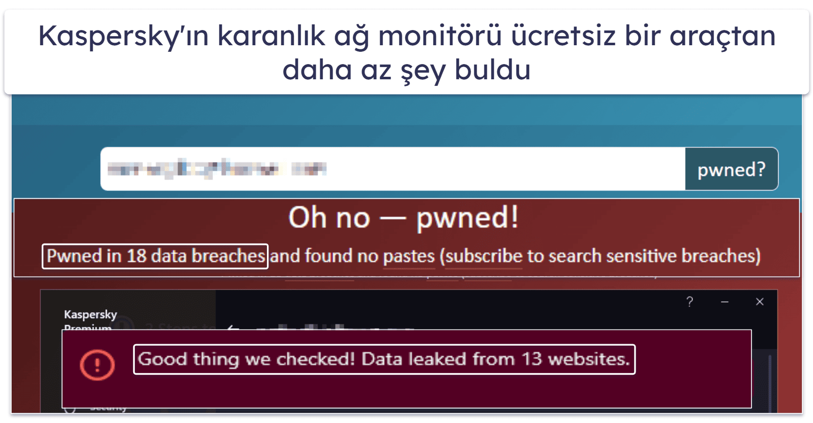 Kaspersky Güvenlik Özellikleri — Harika Özellikler + En İyi Ebeveyn Denetim Araçlarından Biri