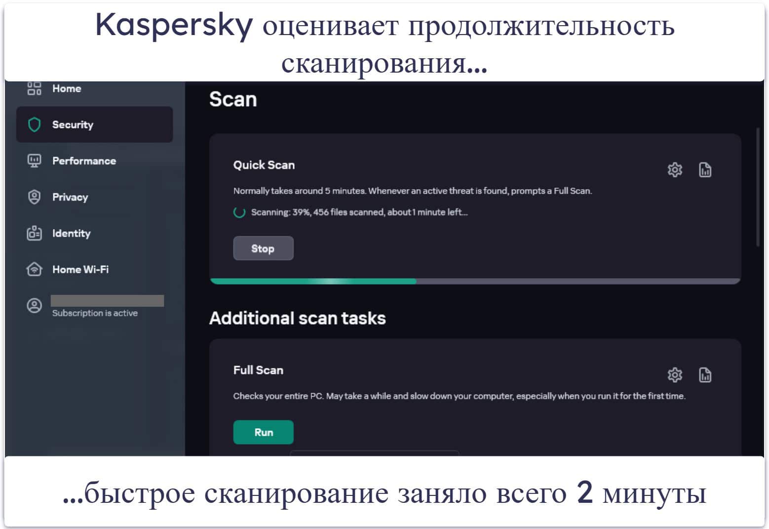 Функции защиты Kaspersky — отличные функции + один из лучших инструментов родительского контроля