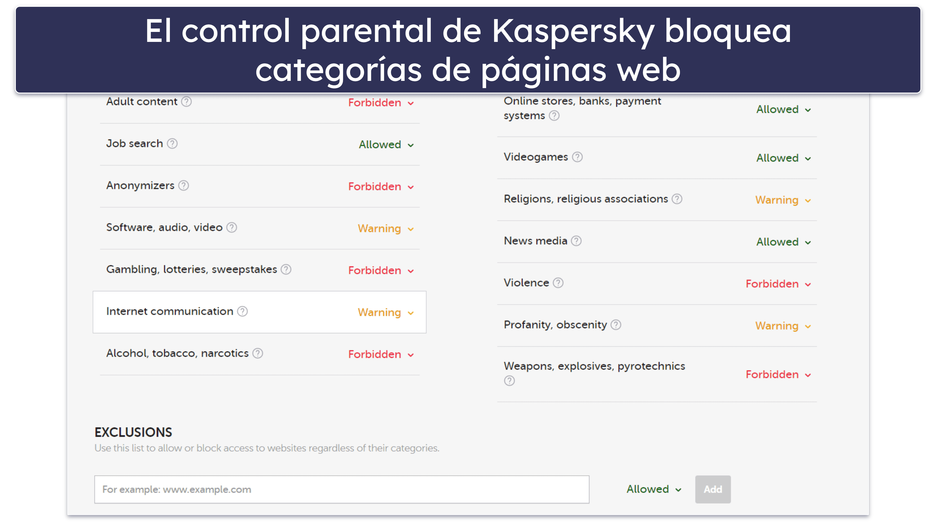 Características de Kaspersky Security: características excelentes y uno de los mejores controles parentales