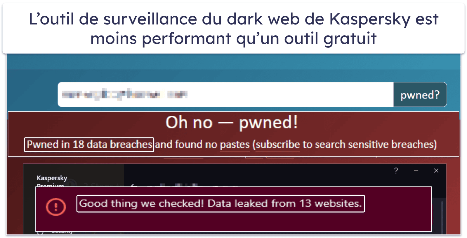 Fonctionnalités de Kaspersky Security — Fonctionnalités exceptionnelles + l’un des meilleurs outils de contrôle parental