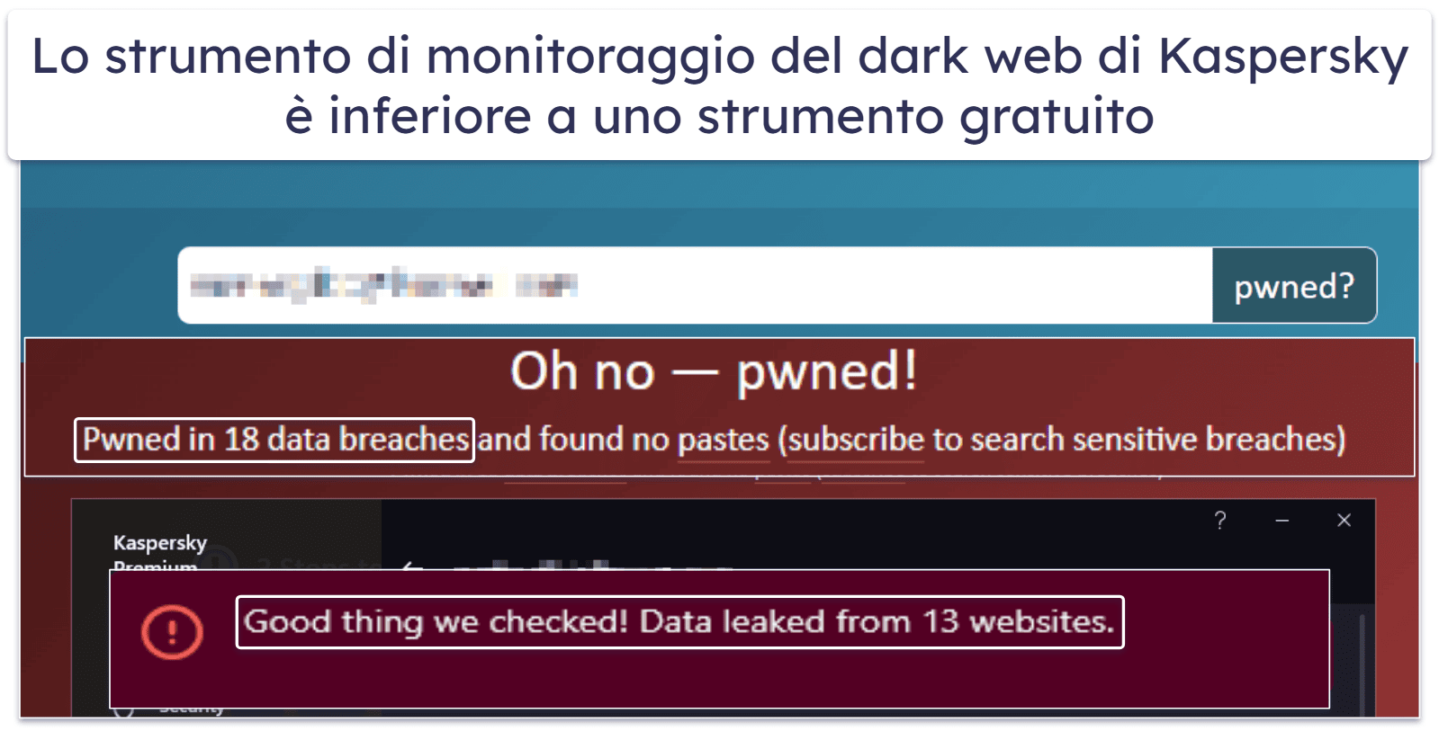 Funzioni di sicurezza di Kaspersky — Ottime funzionalità + uno dei migliori strumenti di controllo parentale