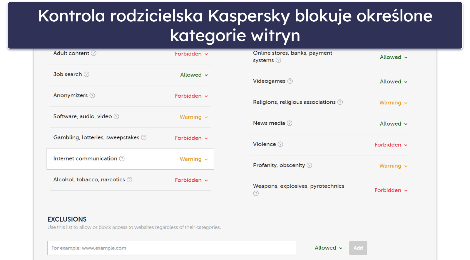 Zabezpieczenia oferowane przez antywirusa Kaspersky – świetne funkcje + jedno z najlepszych narzędzi do kontroli rodzicielskiej