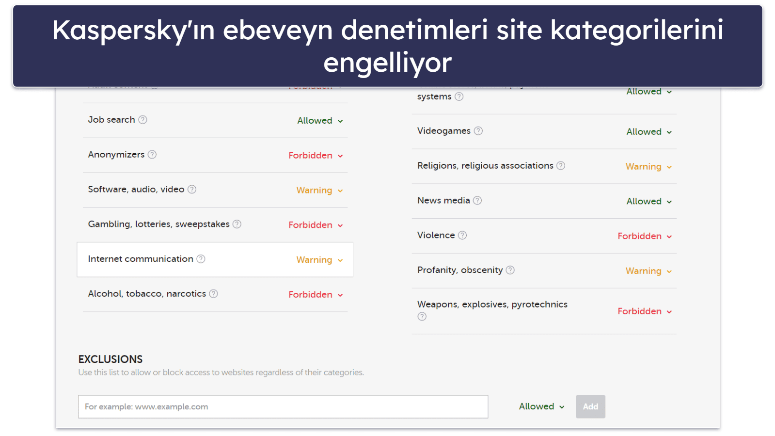 Kaspersky Güvenlik Özellikleri — Harika Özellikler + En İyi Ebeveyn Denetim Araçlarından Biri