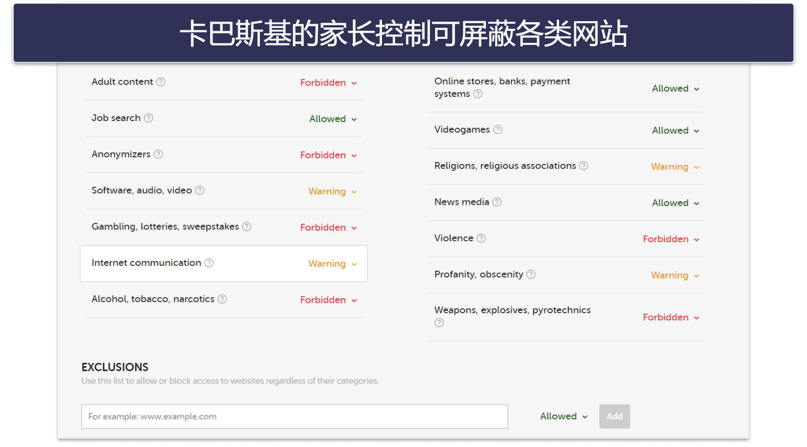 卡巴斯基的安全功能——强大的功能+最好的家长控制工具之一