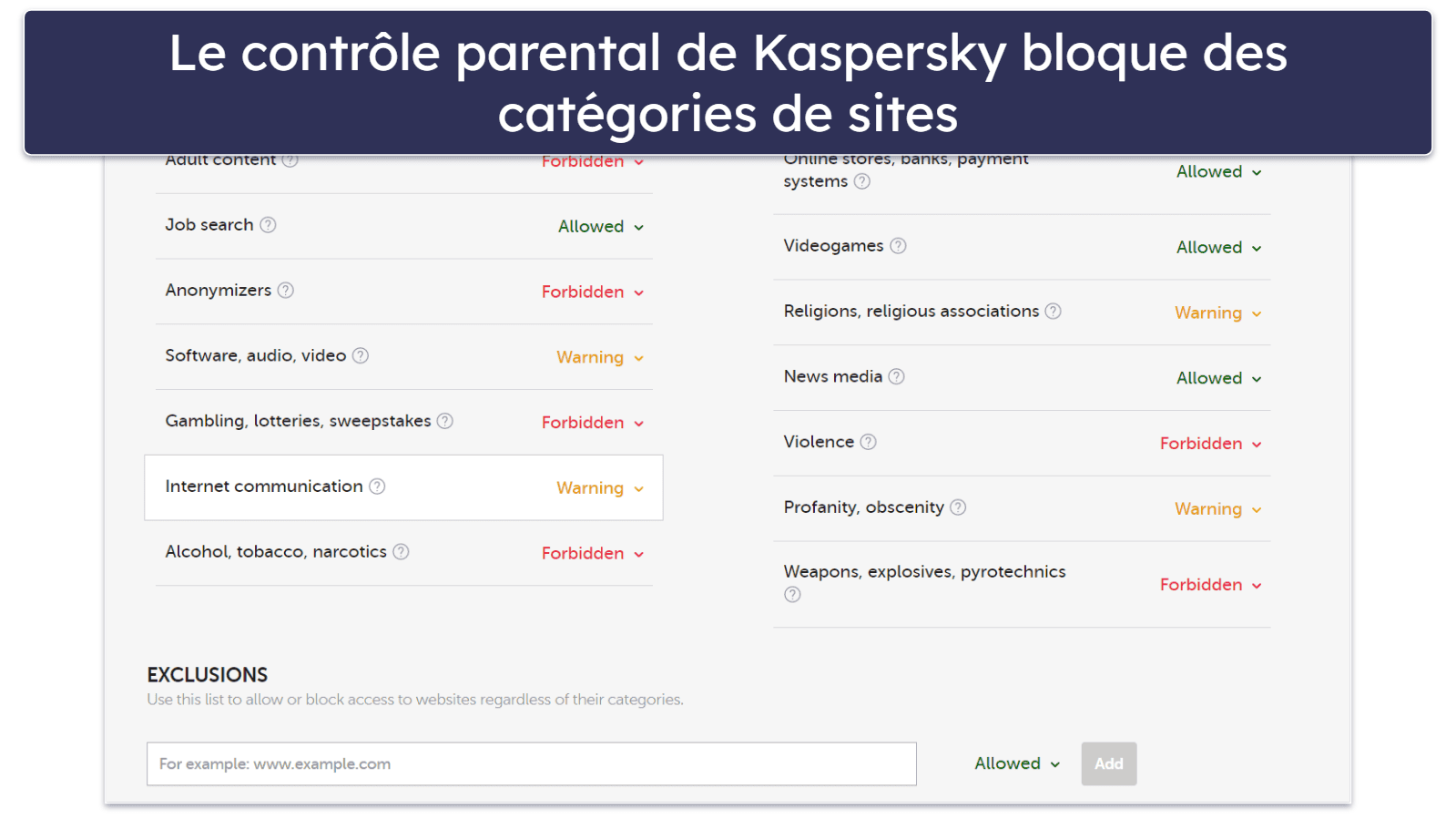 Fonctionnalités de Kaspersky Security — Fonctionnalités exceptionnelles + l’un des meilleurs outils de contrôle parental