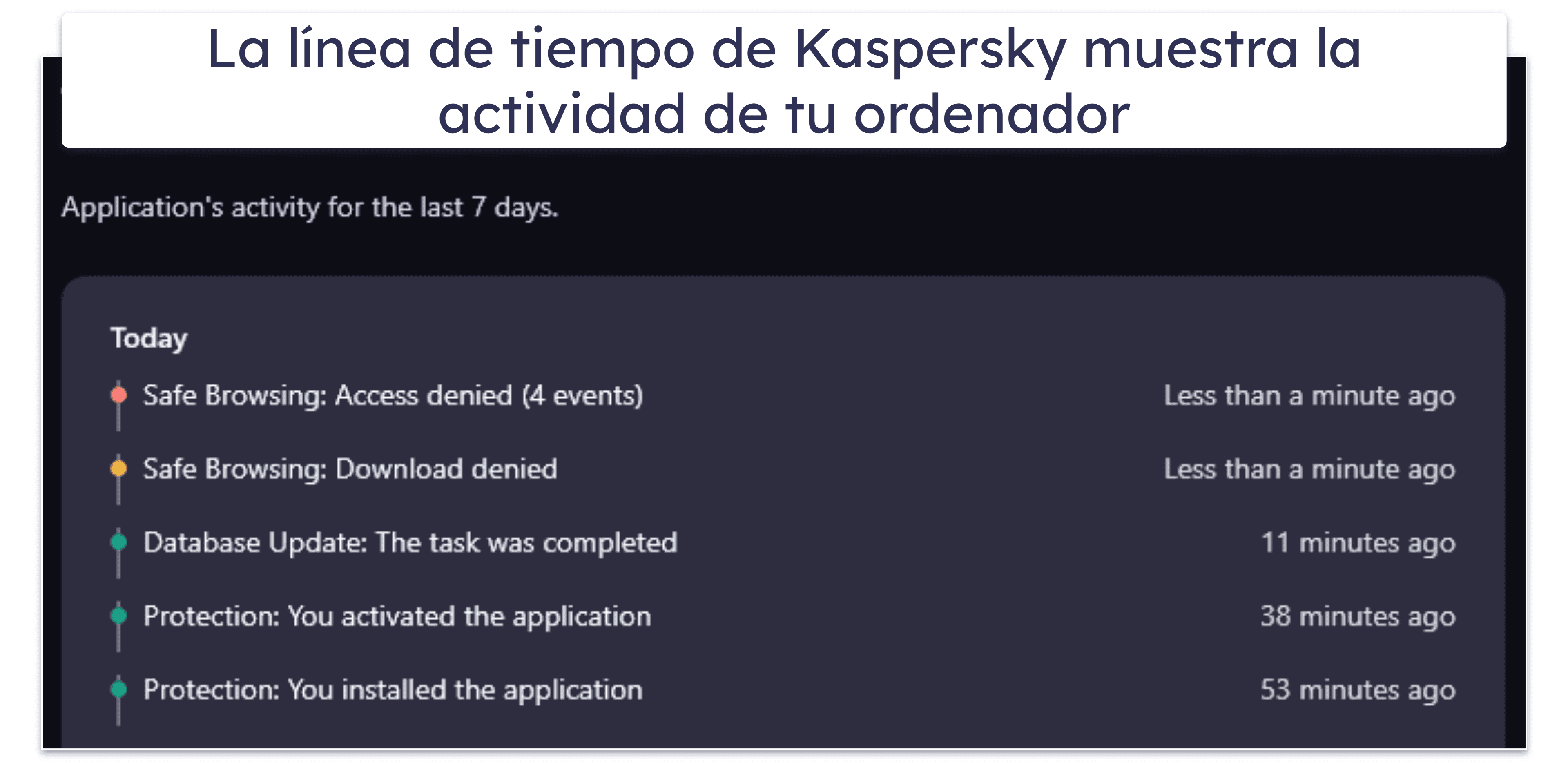 Facilidad de uso e instalación de Kaspersky: interfaz fácil de usar y numerosas opciones de personalización