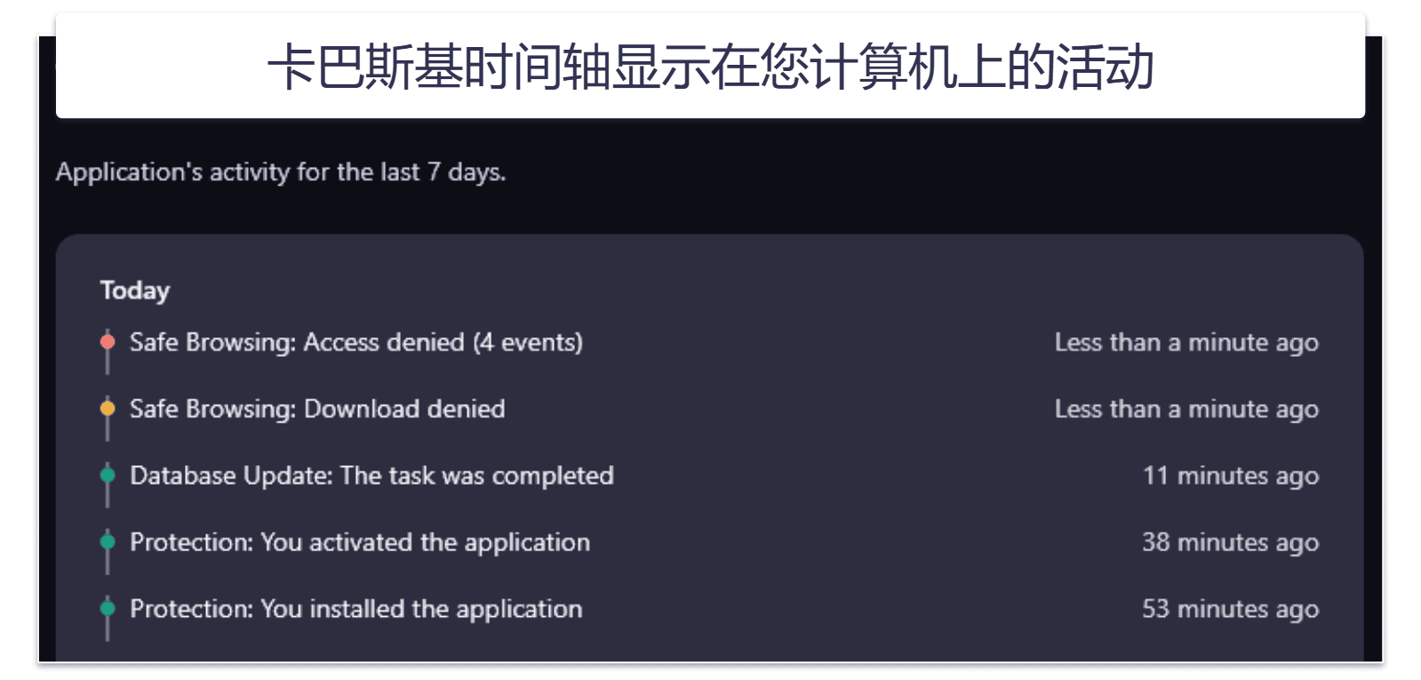 卡巴斯基易用性和设置——易于使用的界面+丰富的自定义选项