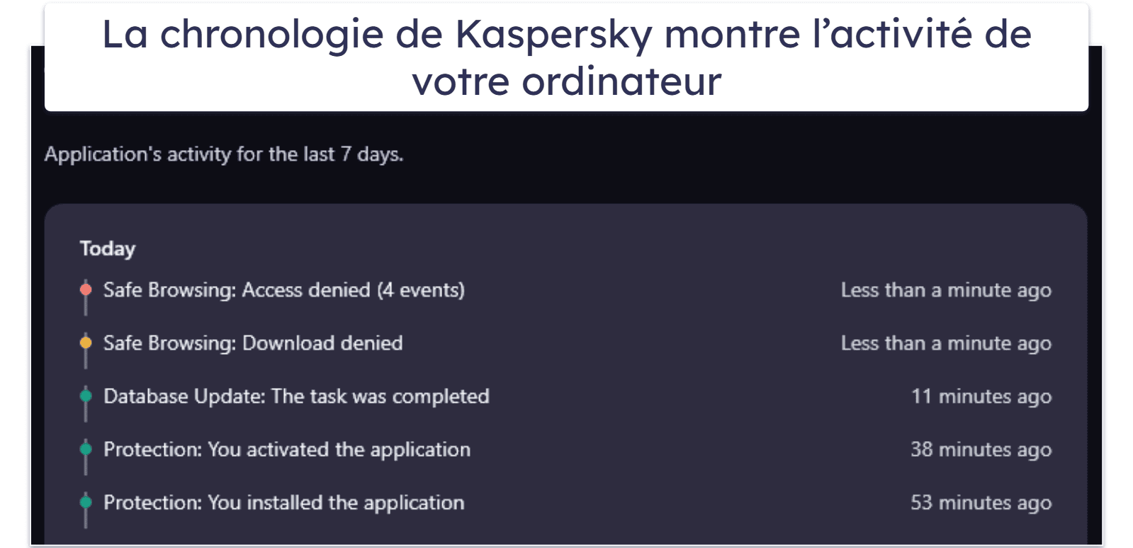 Facilité d’utilisation et de configuration de Kaspersky : Interface facile à utiliser + nombreuses options de personnalisation