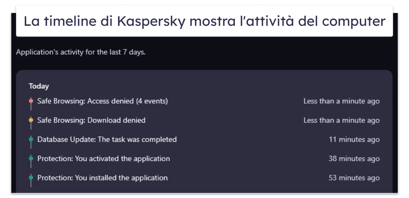 Facilità d’uso e configurazione di Kaspersky — Interfaccia facile da usare e numerose opzioni di personalizzazione