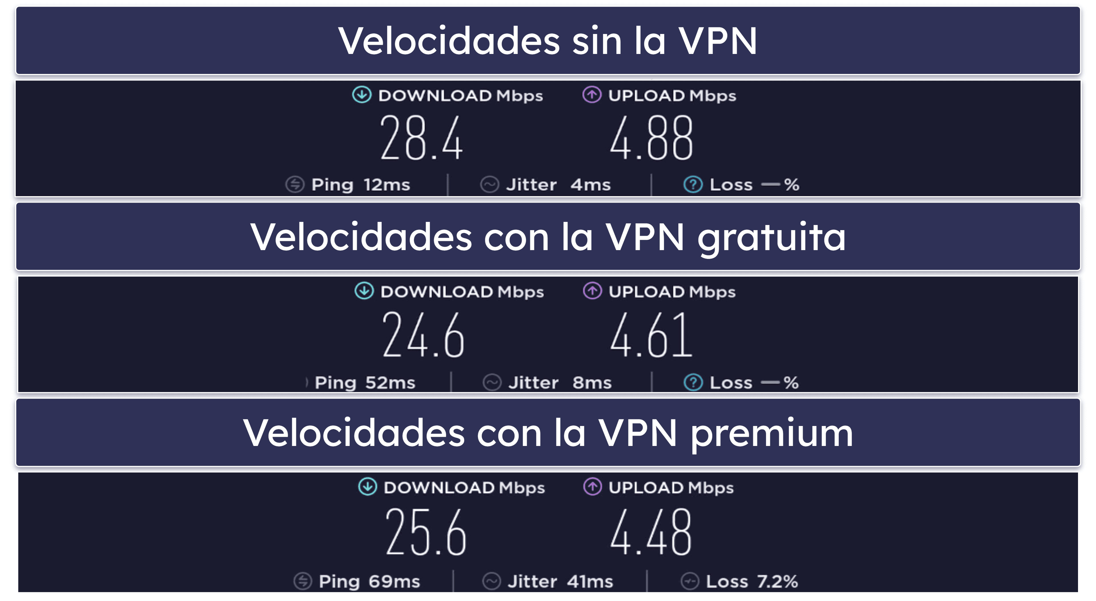 Kaspersky Mobile App: aplicación para Android bastante completa (aunque la aplicación para iOS podría mejorarse)