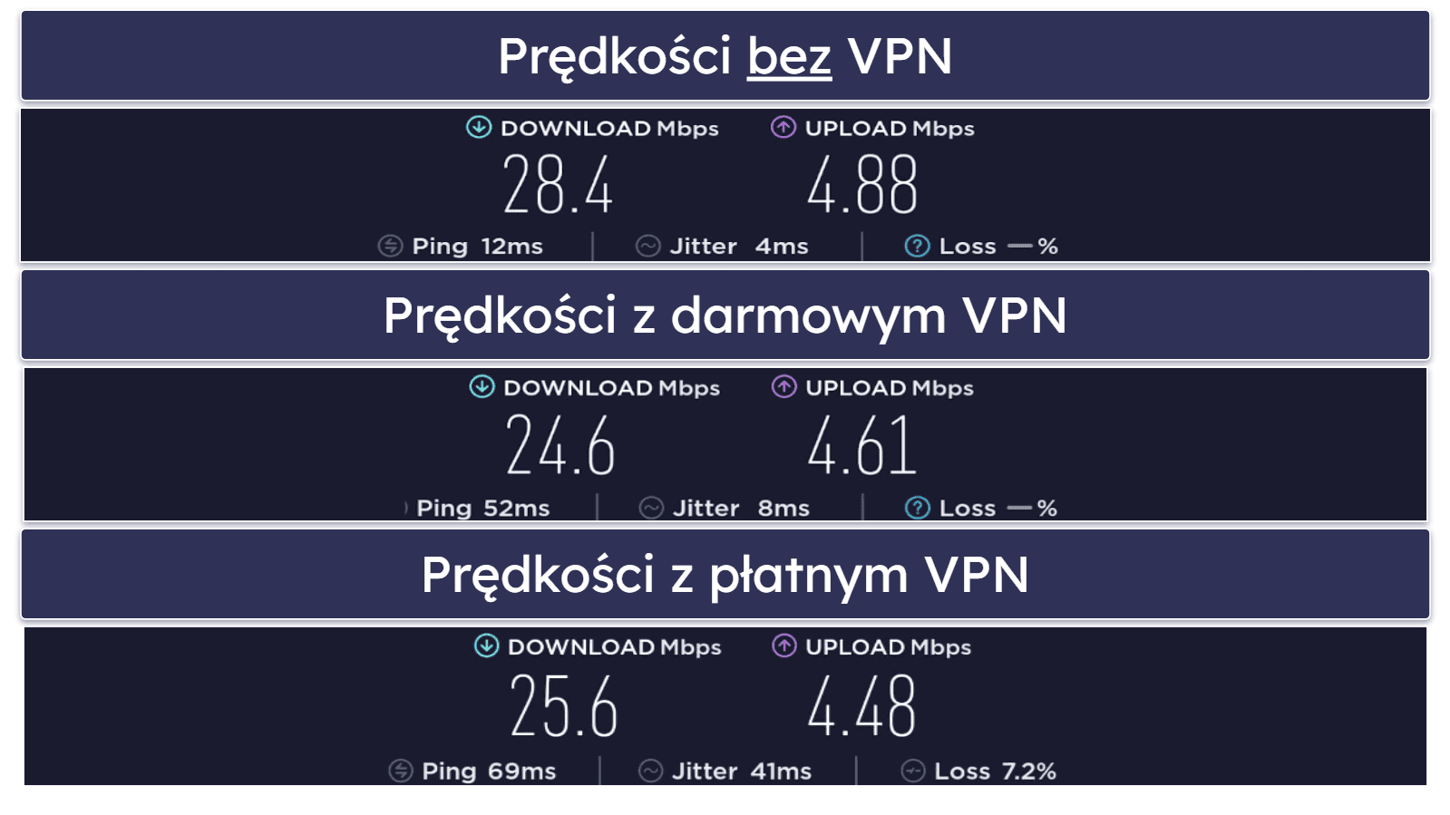 Aplikacja mobilna Kaspersky – wszechstronna aplikacja na Androida (natomiast aplikacja na iOS mogłaby być lepsza)