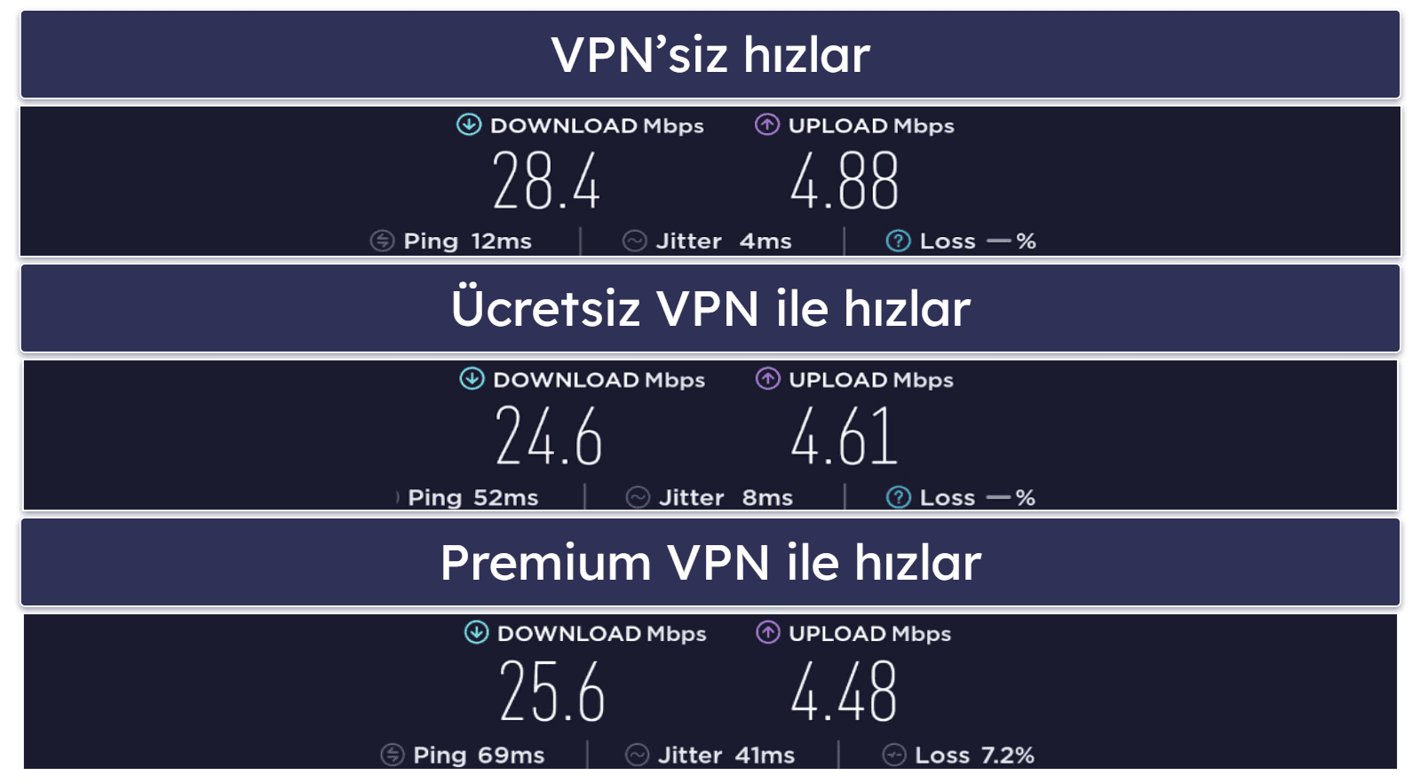 Kaspersky Mobil Uygulaması — Kapsamlı Bir Android Uygulaması (iOS Uygulaması Daha İyi Olabilirdi)