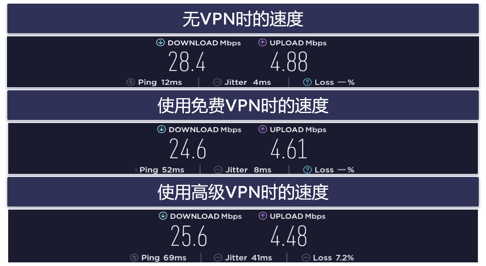 卡巴斯基移动应用程序——全面的安卓应用（但iOS的应用程序还有待改进）