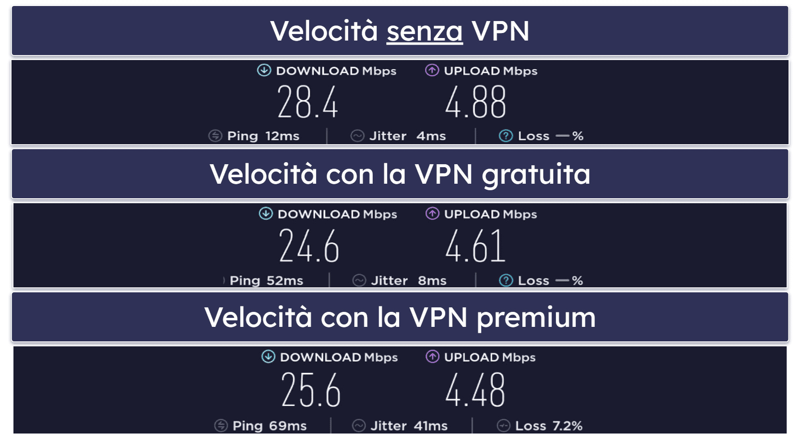 App Kaspersky per dispositivi mobili — App per Android completa (ma l’app per iOS potrebbe essere migliore)