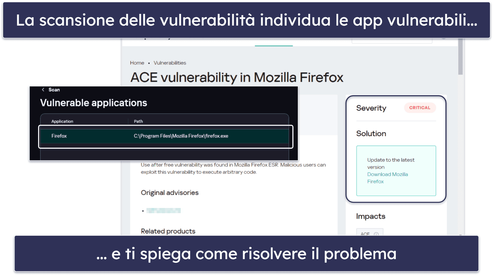 Funzioni di sicurezza di Kaspersky — Ottime funzionalità + uno dei migliori strumenti di controllo parentale