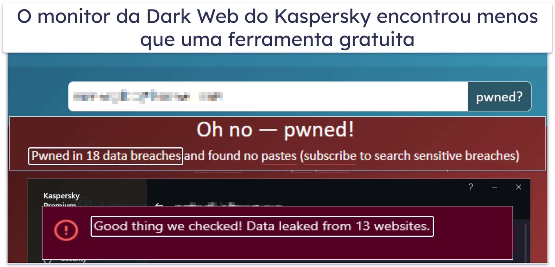 Kaspersky, avaliação completa: segurança completa com bons planos de valor + facilidade de uso