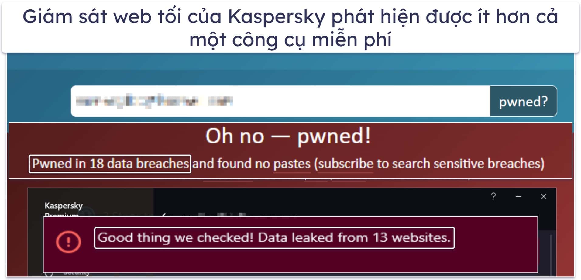 Đánh giá đầy đủ về Kaspersky – Bảo mật toàn diện với các gói có giá trị tốt + dễ sử dụng