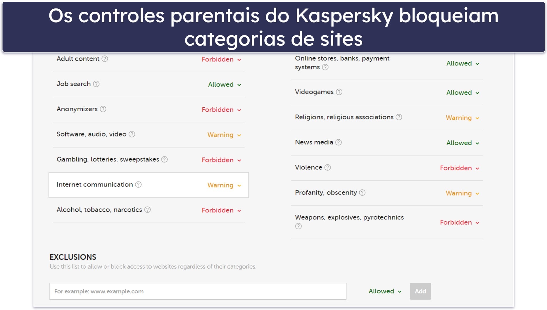 Kaspersky, avaliação completa: segurança completa com bons planos de valor + facilidade de uso