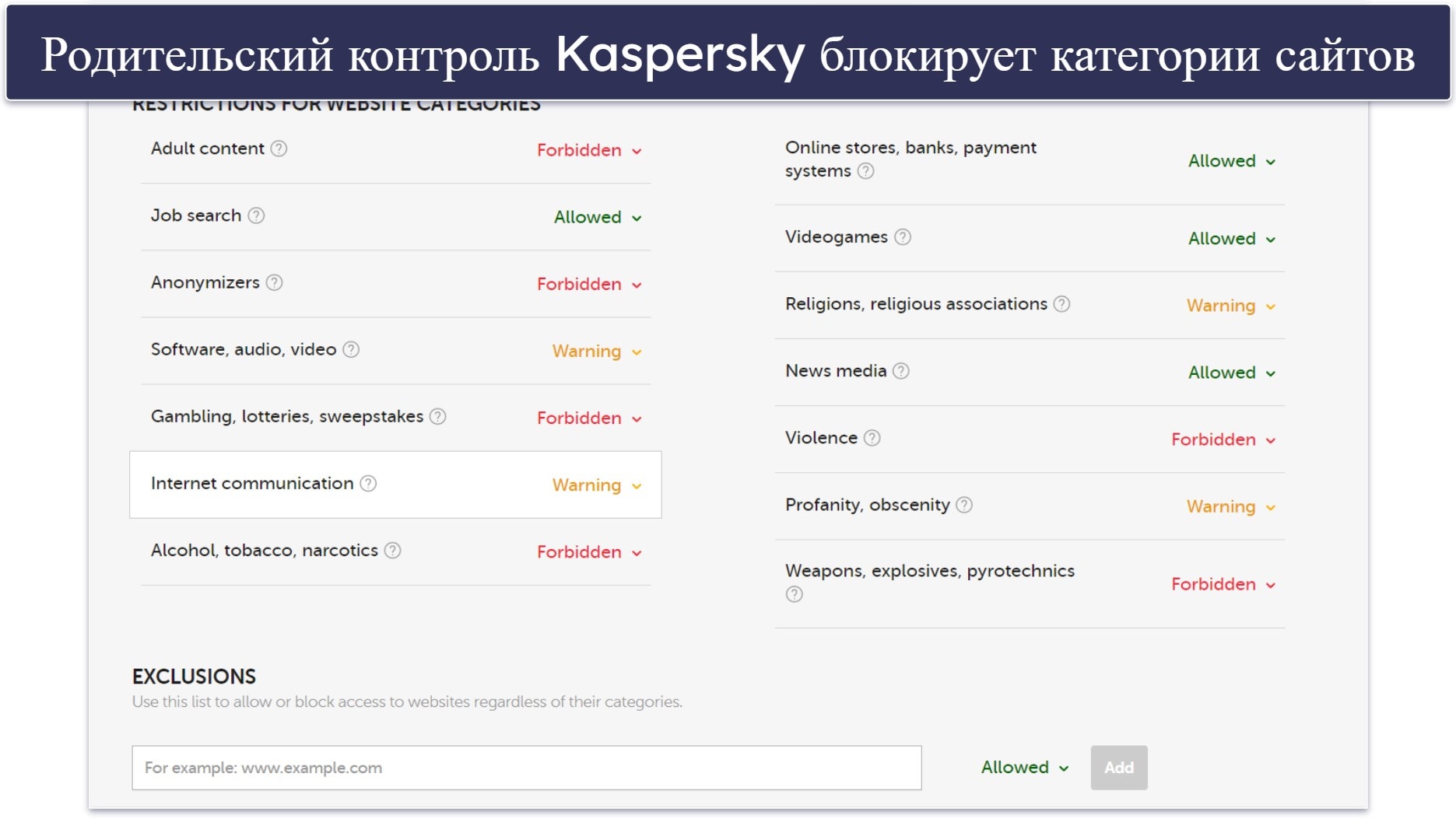 Функции защиты Kaspersky — отличные функции + один из лучших инструментов родительского контроля