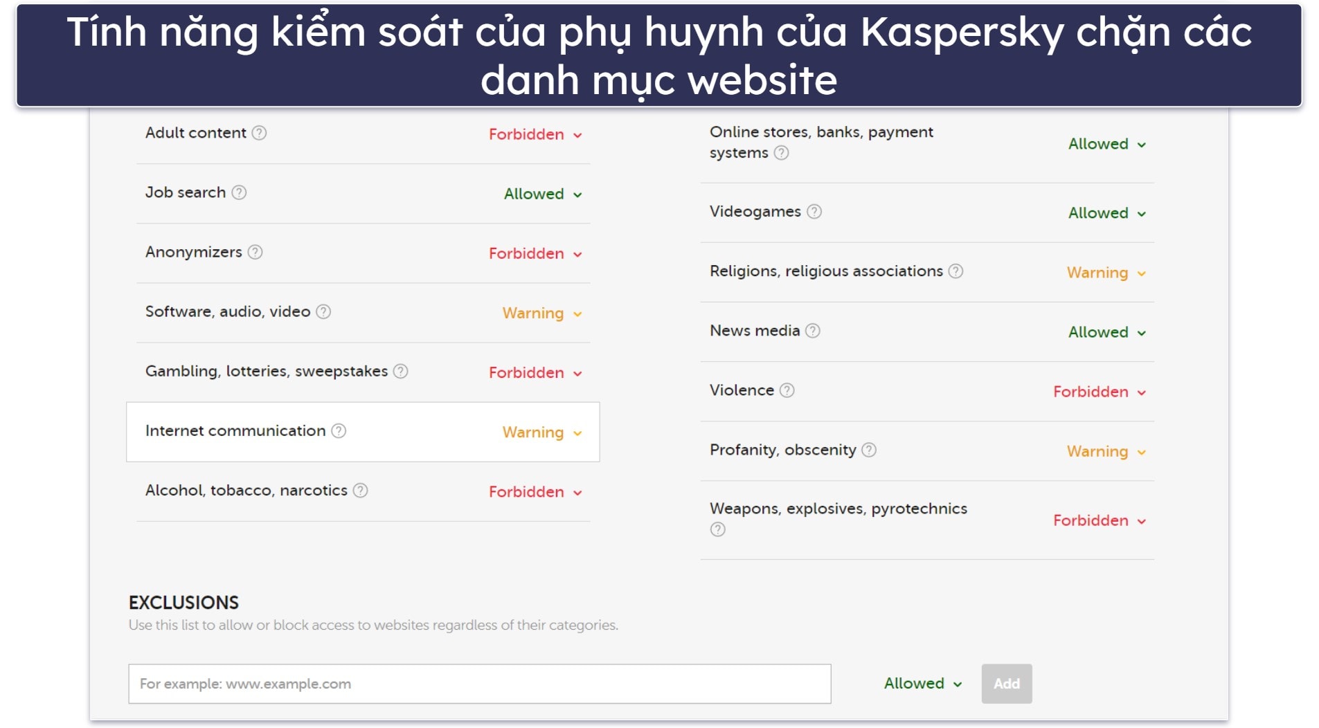 Đánh giá đầy đủ về Kaspersky – Bảo mật toàn diện với các gói có giá trị tốt + dễ sử dụng