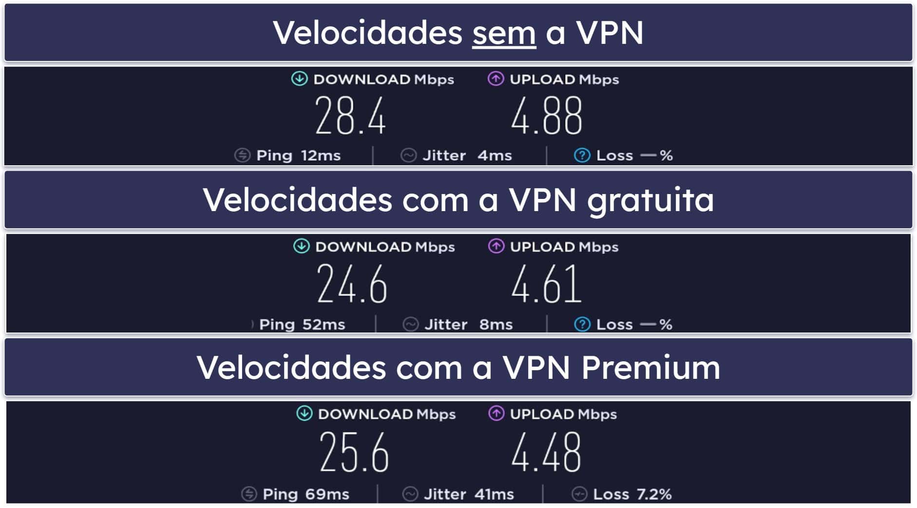 Kaspersky, avaliação completa: segurança completa com bons planos de valor + facilidade de uso