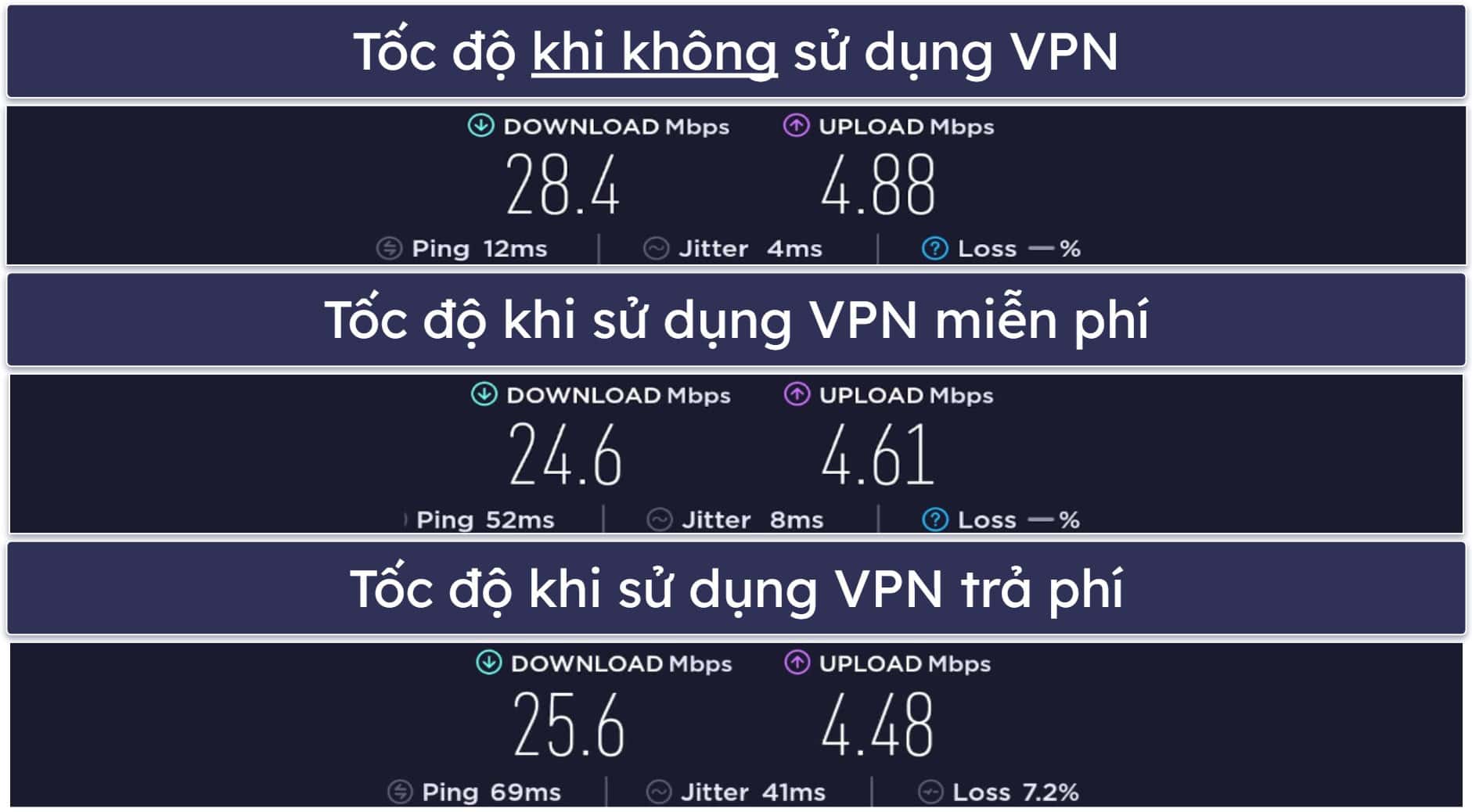 Đánh giá đầy đủ về Kaspersky – Bảo mật toàn diện với các gói có giá trị tốt + dễ sử dụng