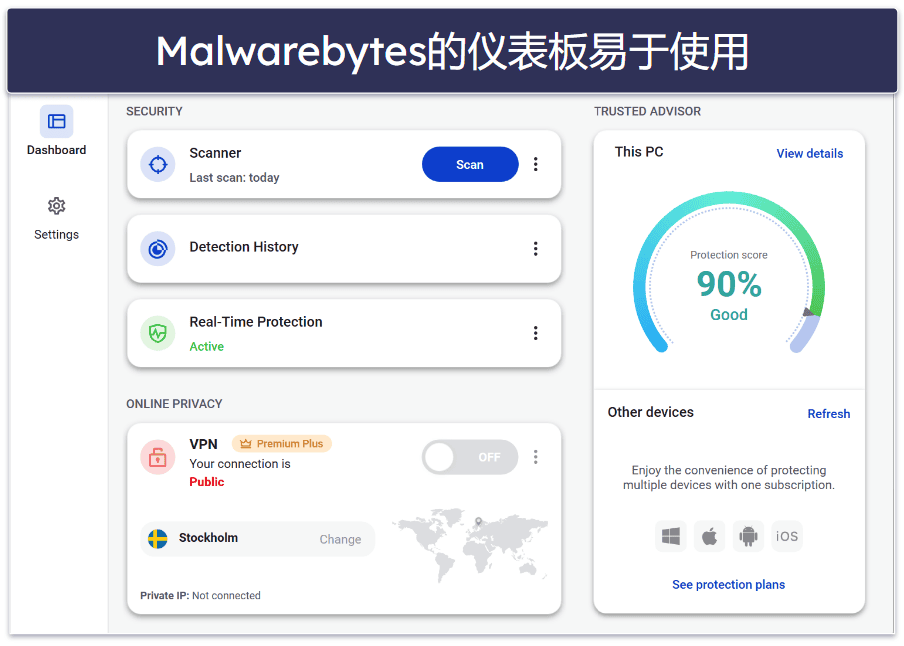 6.Malwarebytes——为预算有限的用户提供良好的反恶意软件防护