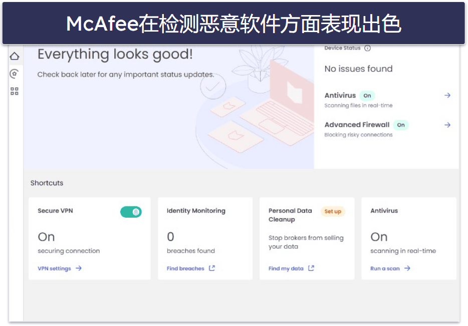 4.McAfee——更好的网络保护功能（配备数据清理工具）