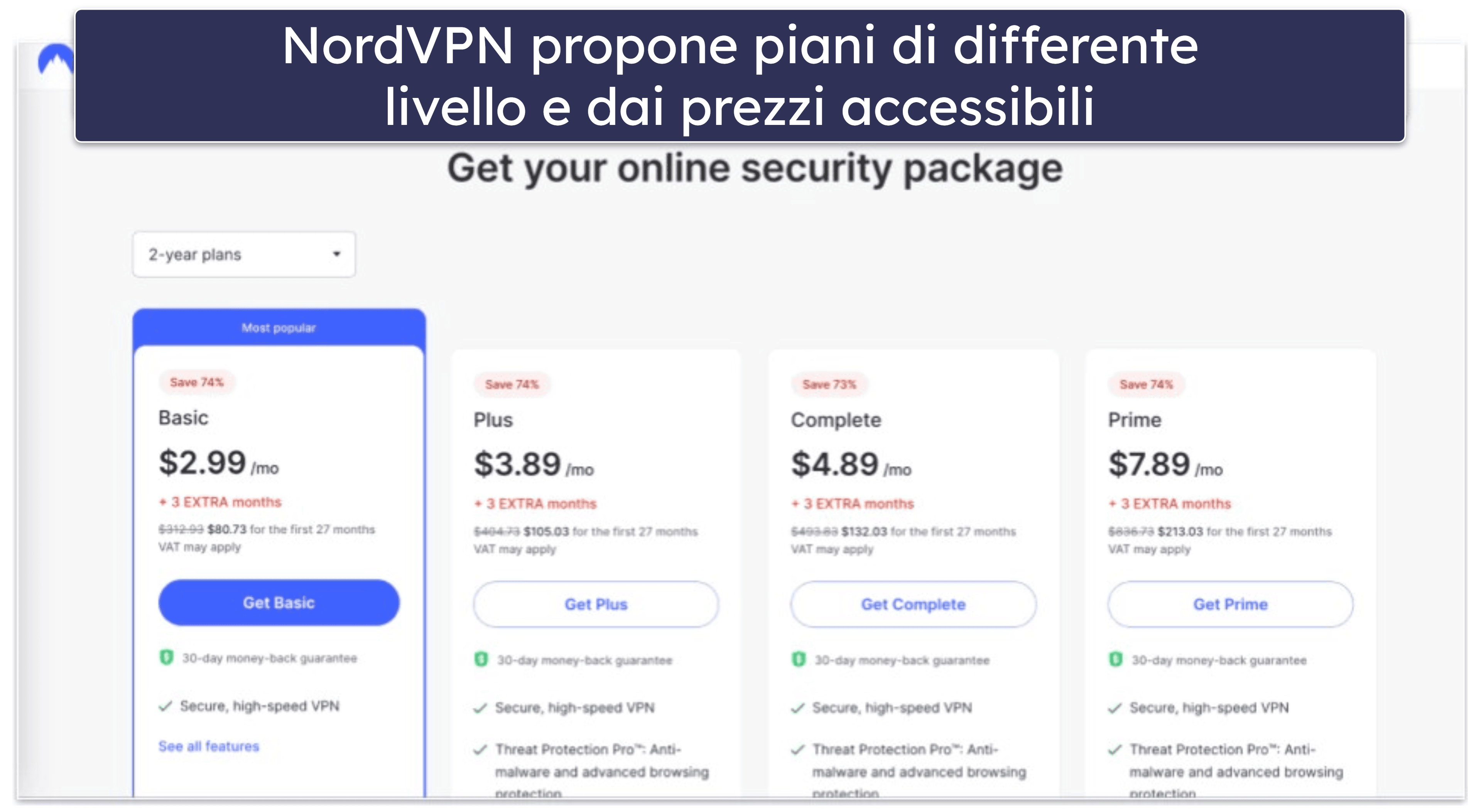 Piani e prezzi di NordVPN