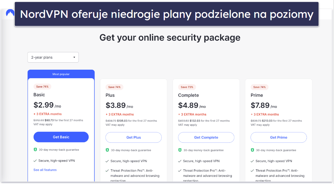 NordVPN – plany i metody płatności