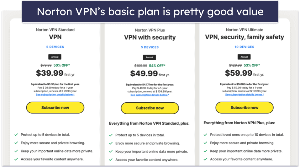 Plans &amp; Pricing — NordVPN Provides Better Value