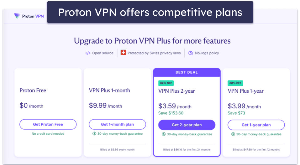 7. Proton VPN  — Convenient Connection Features &amp; Fast Speeds