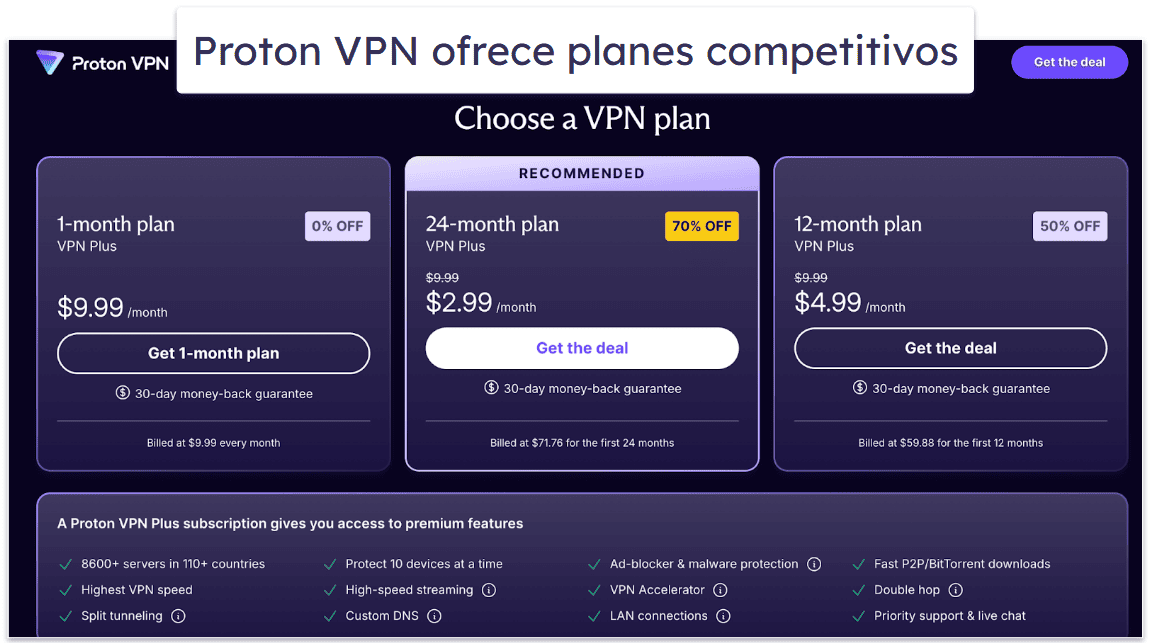 Planes y opciones de precios de Proton VPN