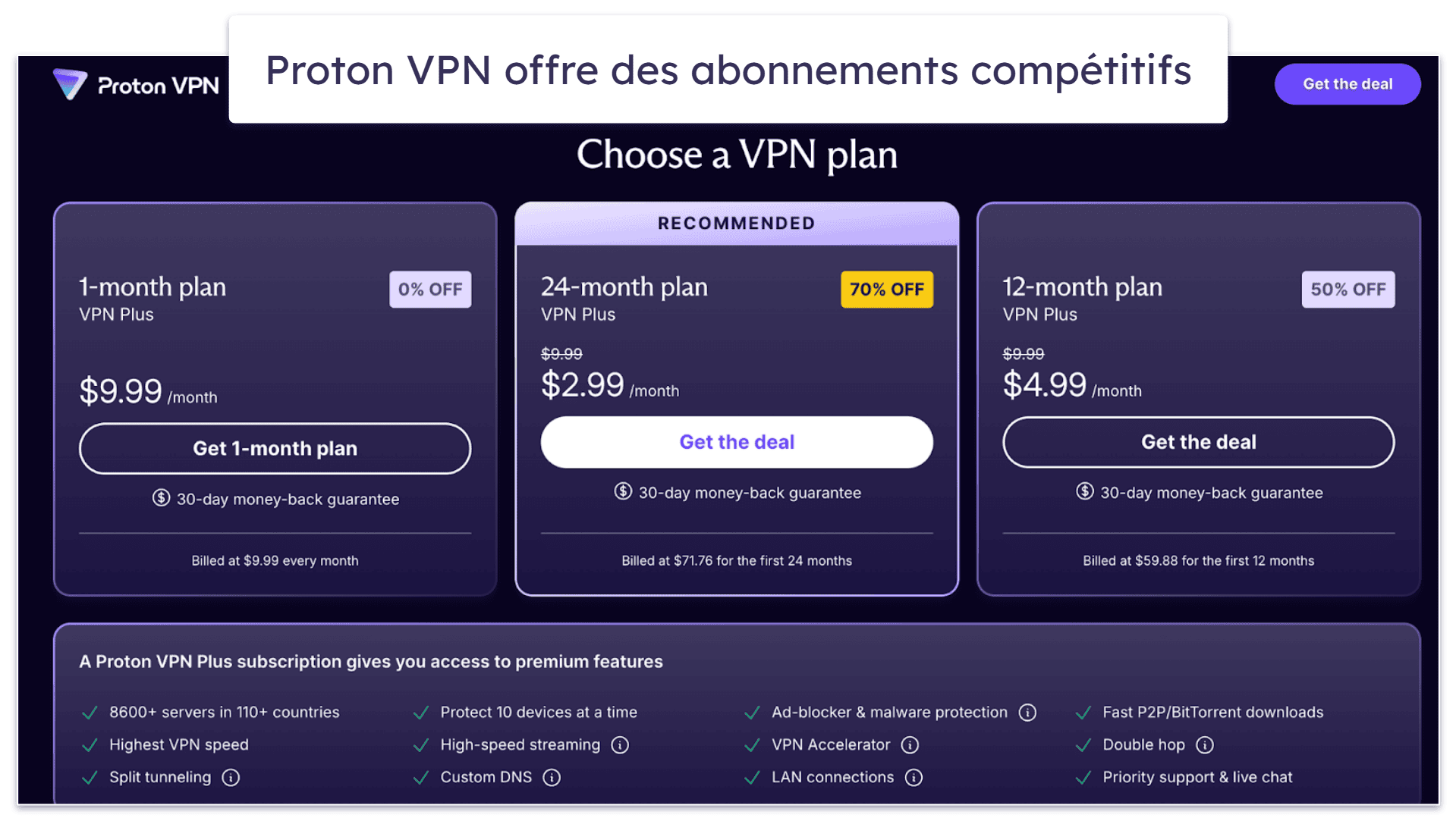 Options et tarifs des abonnements Proton VPN