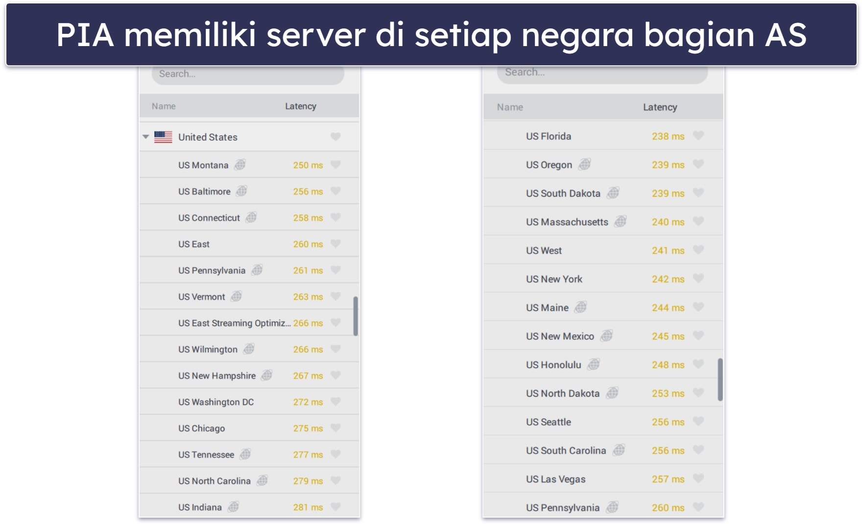 🥈2. Private Internet Access — Sangat Cocok untuk Streaming Olahraga Regional