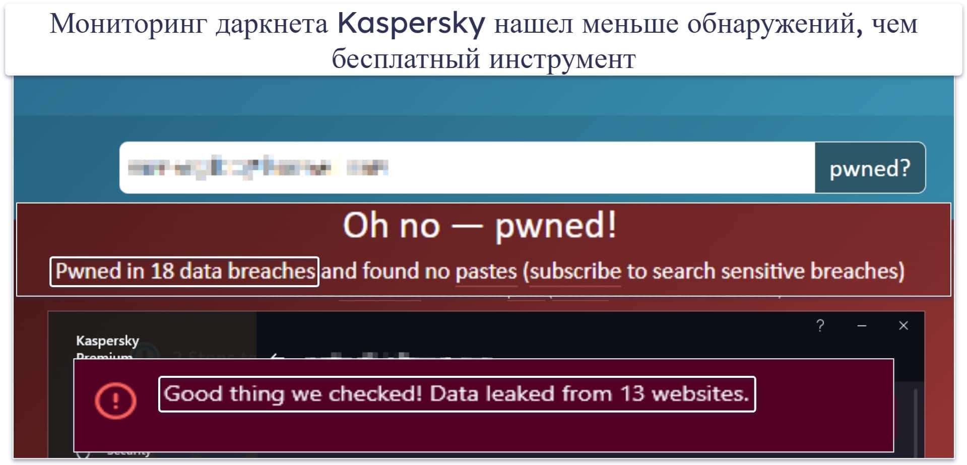 Функции защиты Kaspersky — отличные функции + один из лучших инструментов родительского контроля