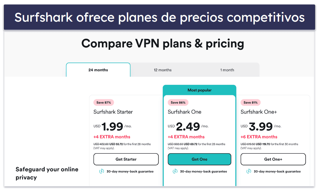 Planes y precios de Surfshark