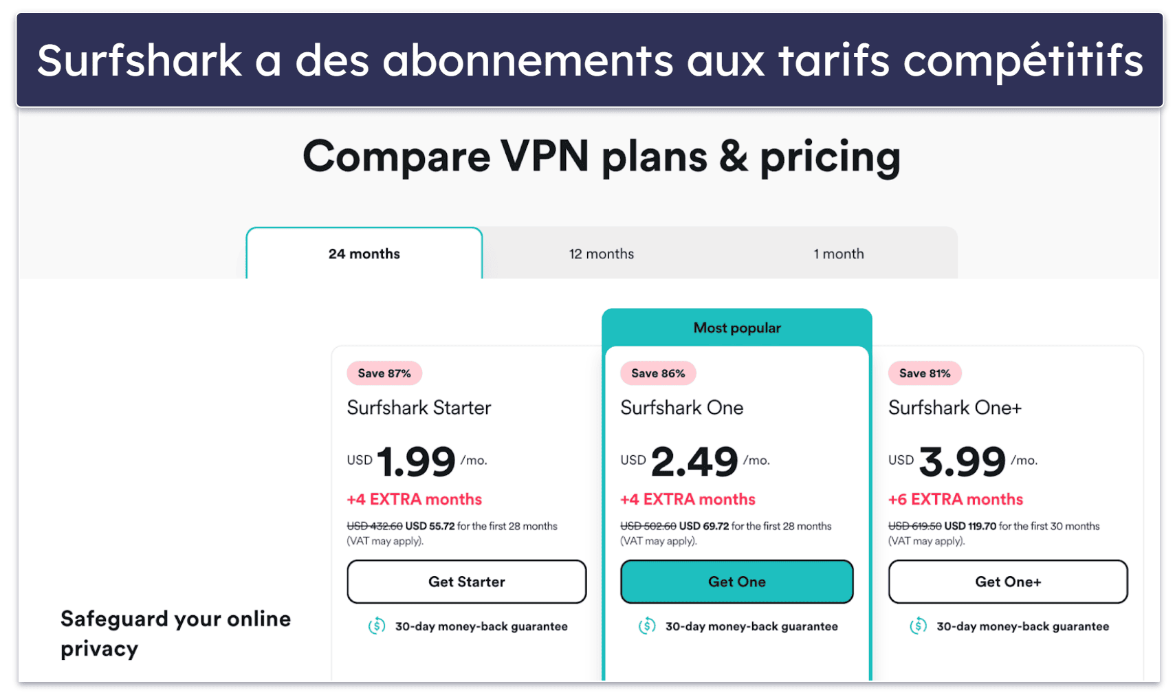 Options et tarifs des abonnements Surfshark