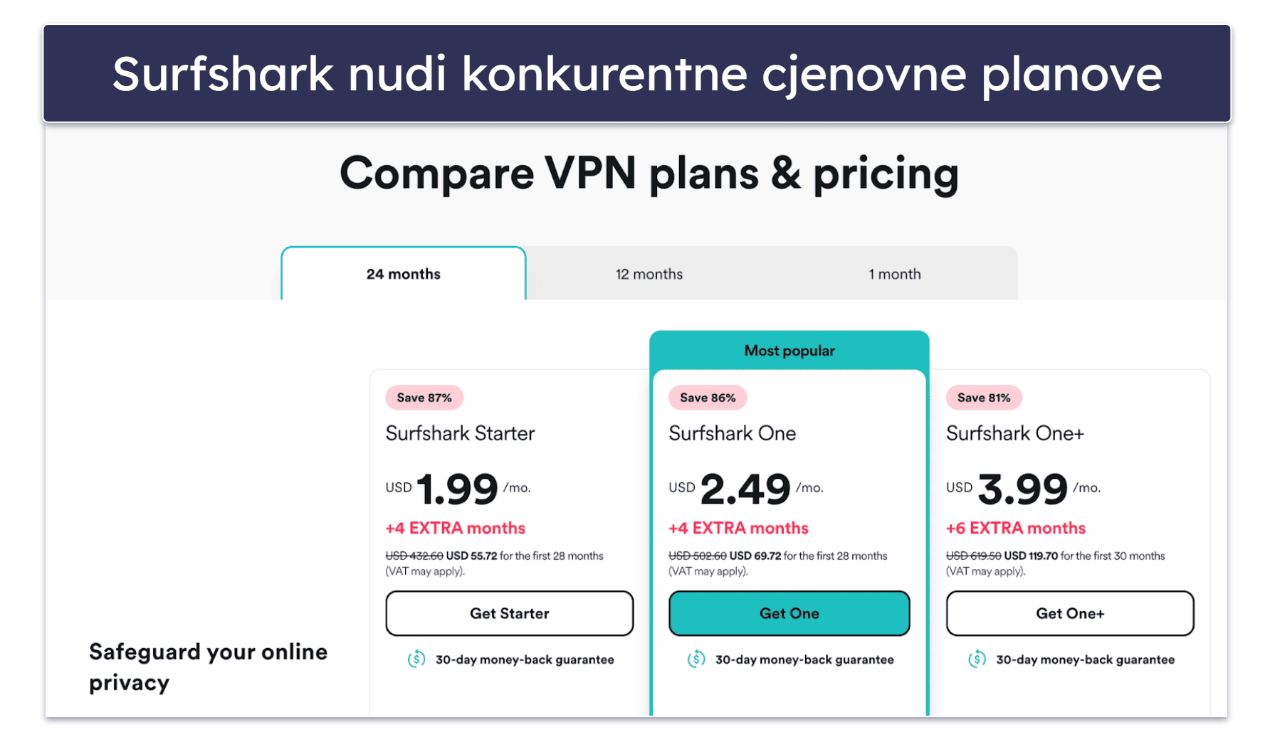 Surfshark tarifni planovi i cijene – nudi neke od najjeftinijih tarifnih planova na tržištu