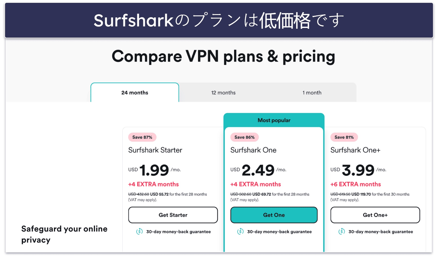 Surfsharkのプランと料金