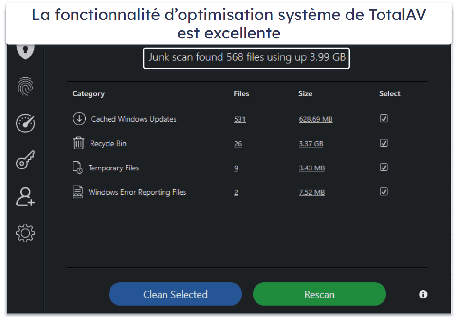 🥉3. TotalAV : grande facilité d’utilisation (avec d’excellents outils d’optimisation des performances)