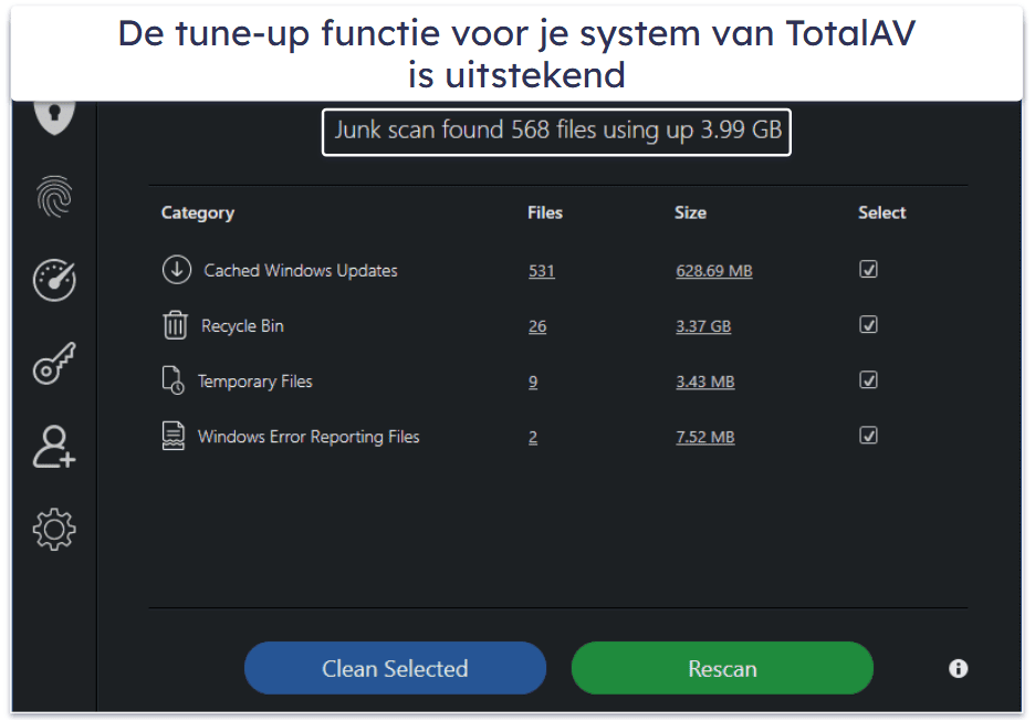 🥉3. TotalAV — Gemakkelijker te gebruiken (met geweldige prestatieoptimalisatietools)