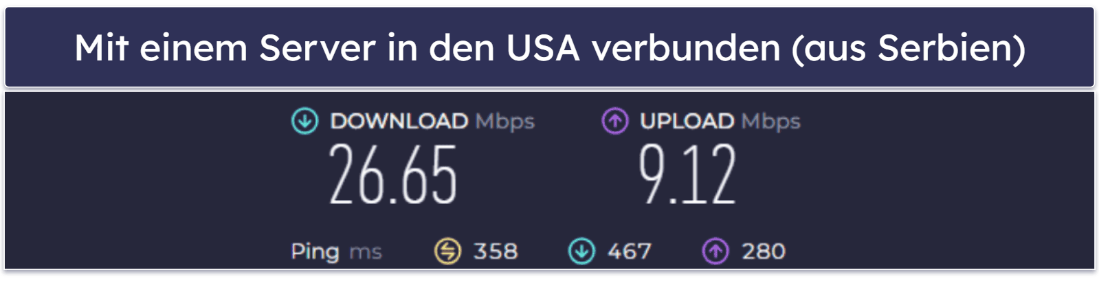 Urban VPN Geschwindigkeit &amp; Leistung – ordentlich auf Servern in der Nähe, aber sehr langsam bei weit entfernten Servern