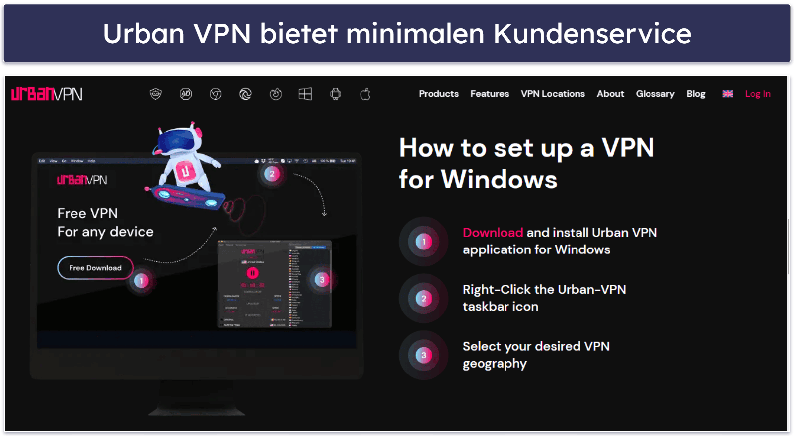 Urban VPN Kundenservice – minimal &amp; nicht nützlich