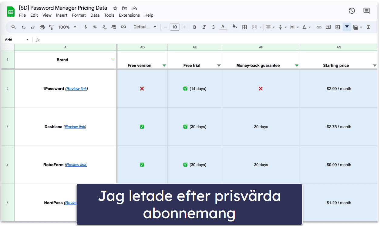 Testmetodik: Jämförelse &amp; rankningskriterier