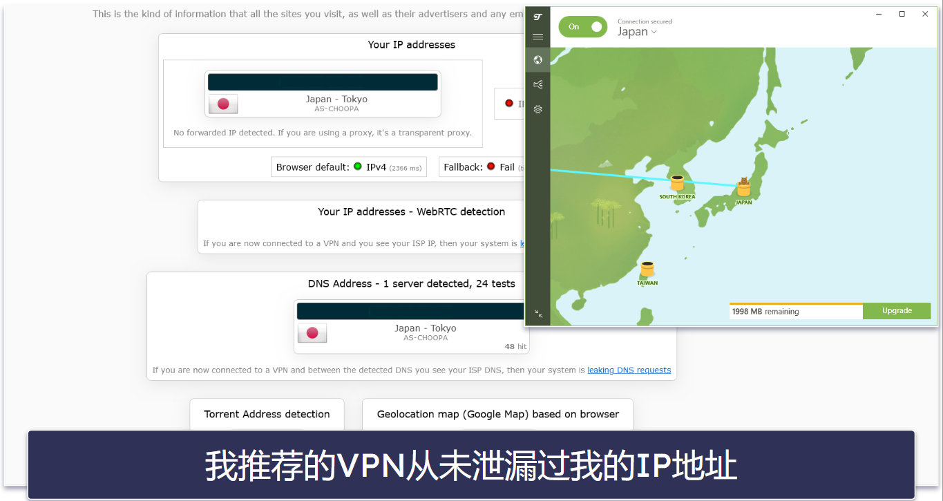 测试方法：比较和排名标准