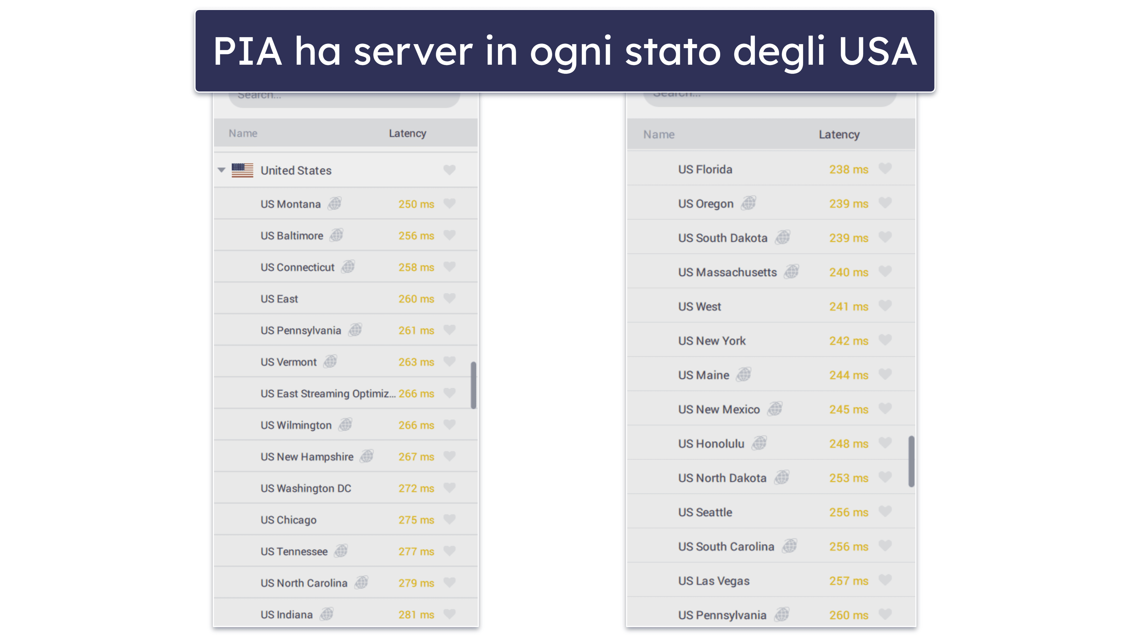 🥈2. Private Internet Access: ottima per lo streaming di sport regionali