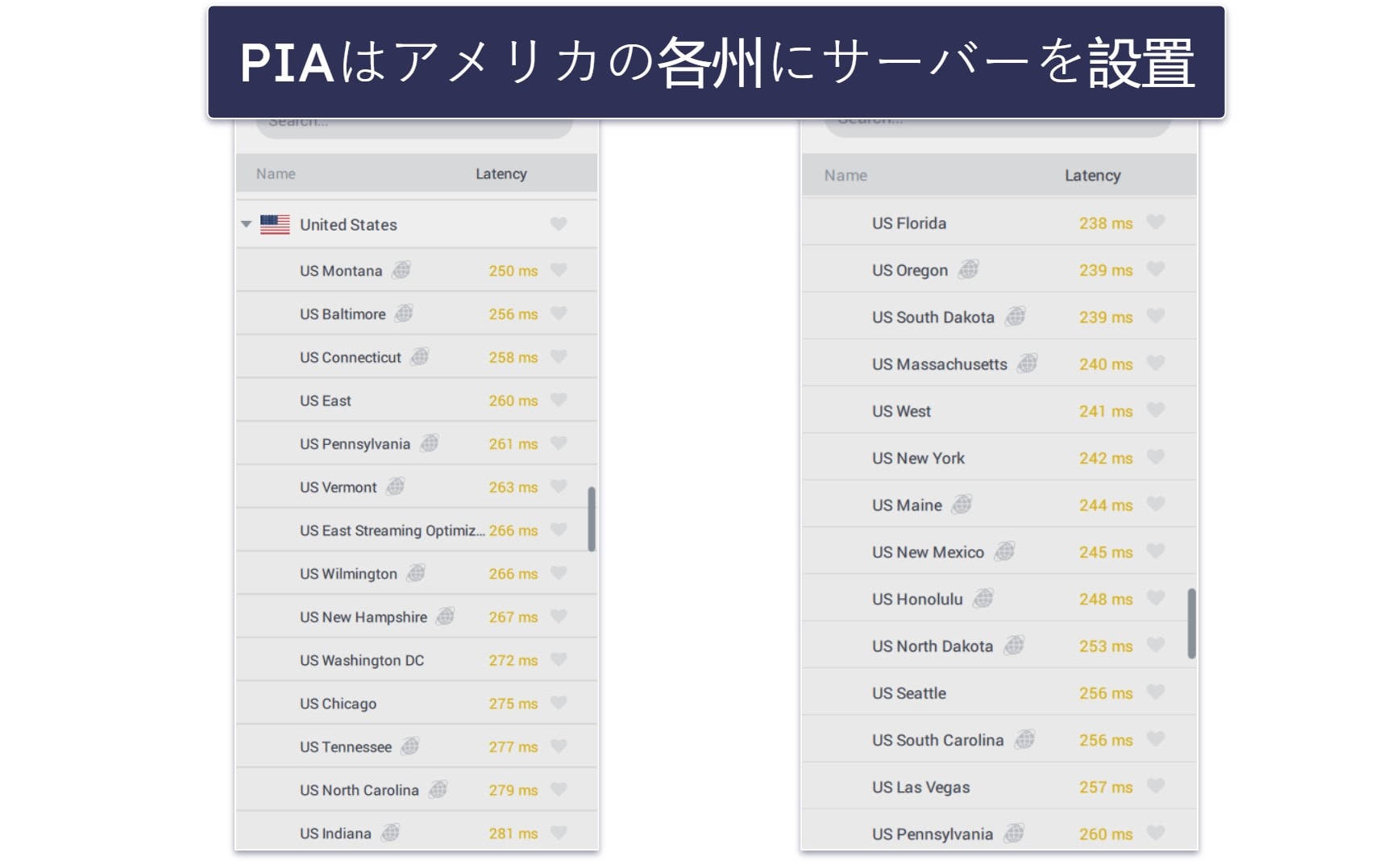 🥈2. Private Internet Access — 地域スポーツのストリーミングに最適