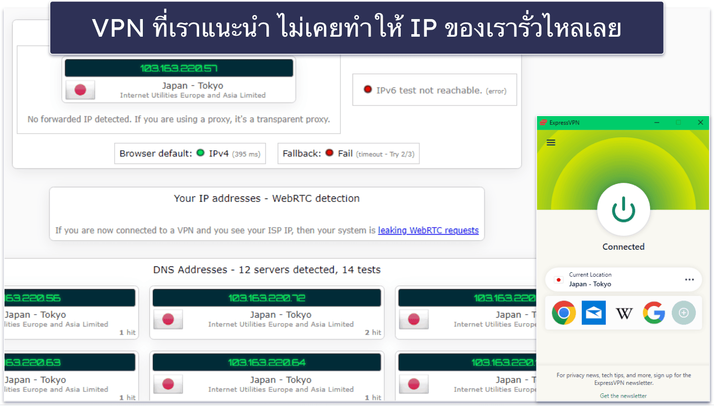 วิธีการทดสอบ: เกณฑ์ในการเปรียบเทียบและจัดอันดับ