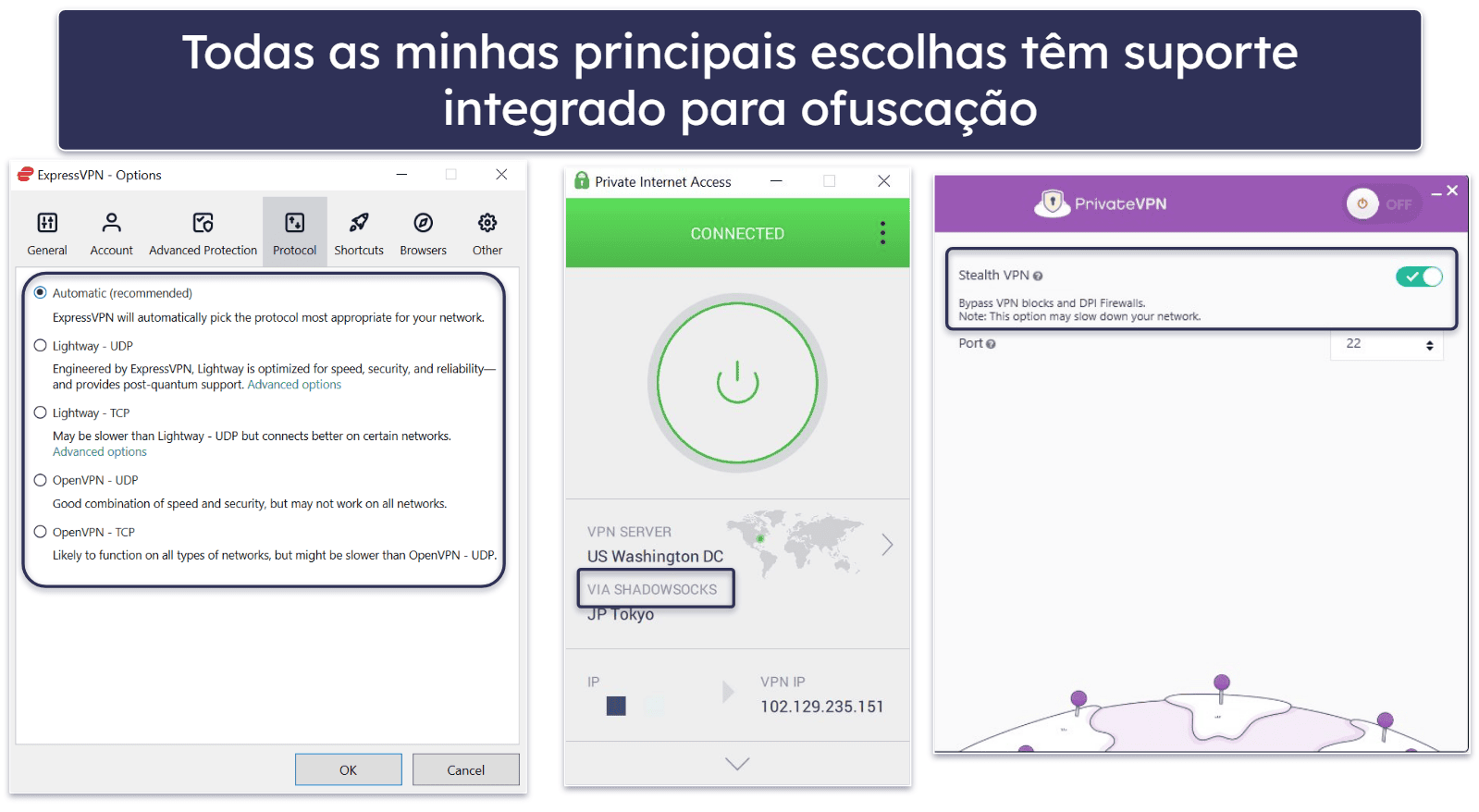 Metodologia de teste: Comparação e critérios de classificação